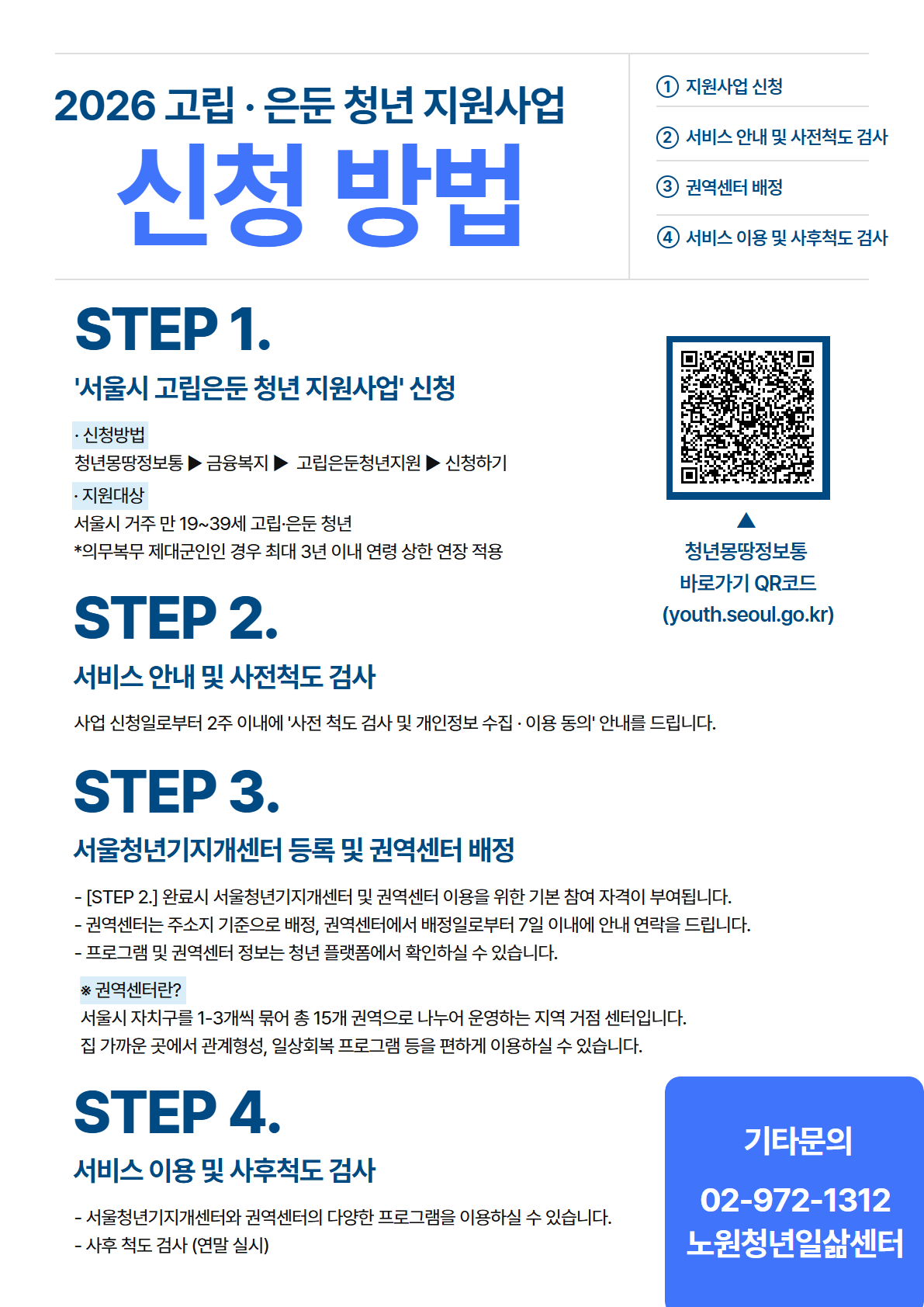고립은둔청년 주간지원센터 '일상' 신청방법